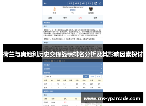 荷兰与奥地利历史交锋战绩排名分析及其影响因素探讨