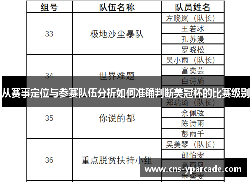 从赛事定位与参赛队伍分析如何准确判断美冠杯的比赛级别