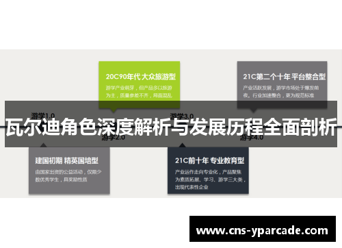 瓦尔迪角色深度解析与发展历程全面剖析