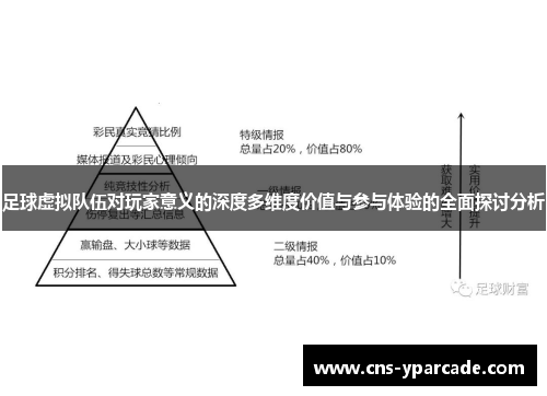 足球虚拟队伍对玩家意义的深度多维度价值与参与体验的全面探讨分析