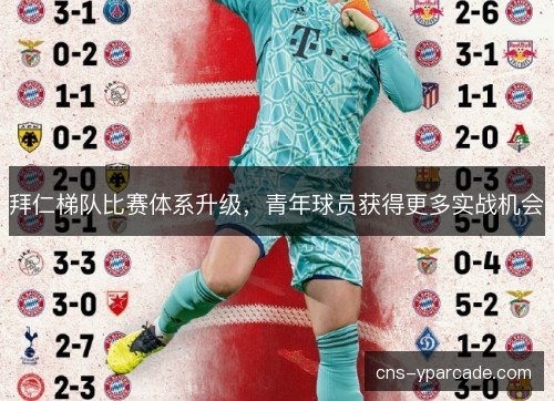 拜仁梯队比赛体系升级，青年球员获得更多实战机会
